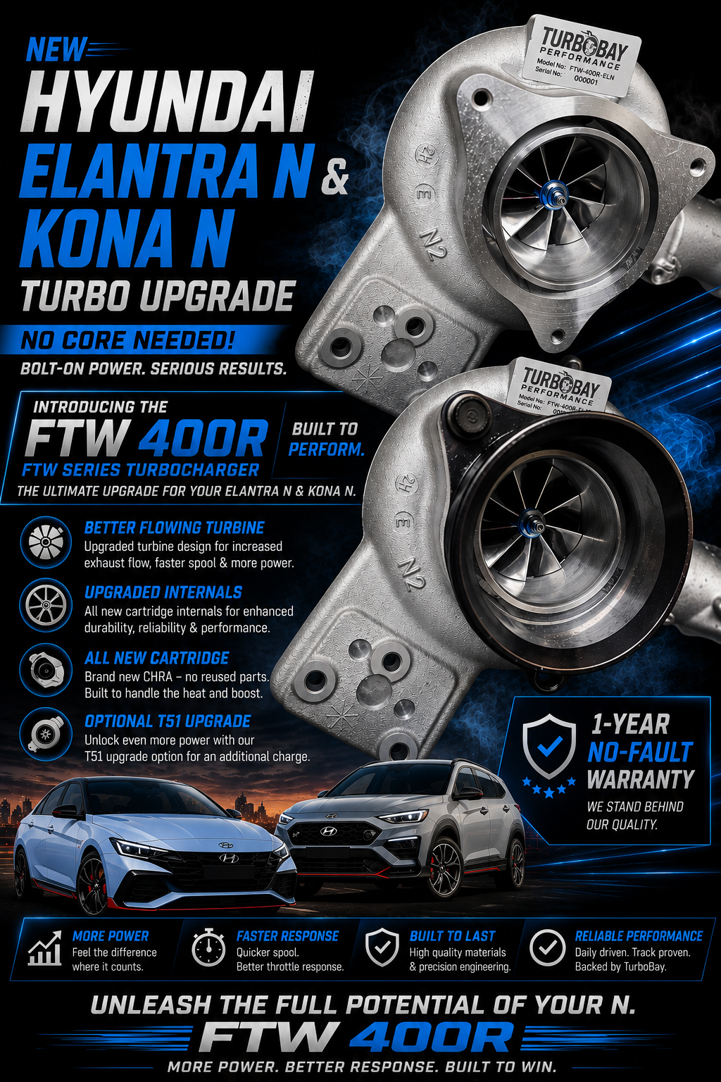 FTW-400R HYUNDAI ELANTRA N/ KONA