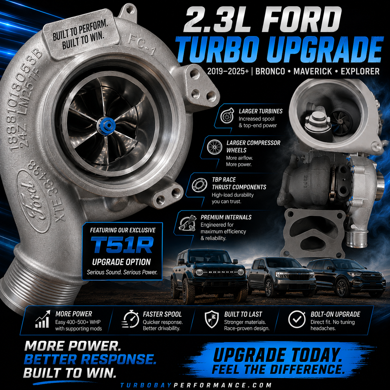 Ford Ranger/Ford Bronco/ Ford Explorer 2.3L EcoBoost upprade