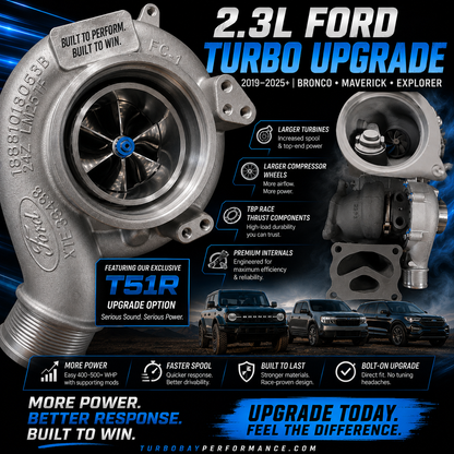 Ford Ranger/Ford Bronco/ Ford Explorer 2.3L EcoBoost upprade